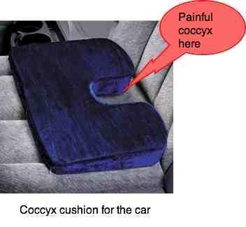 coccyx cushion for tailbone pain