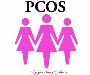PCOS